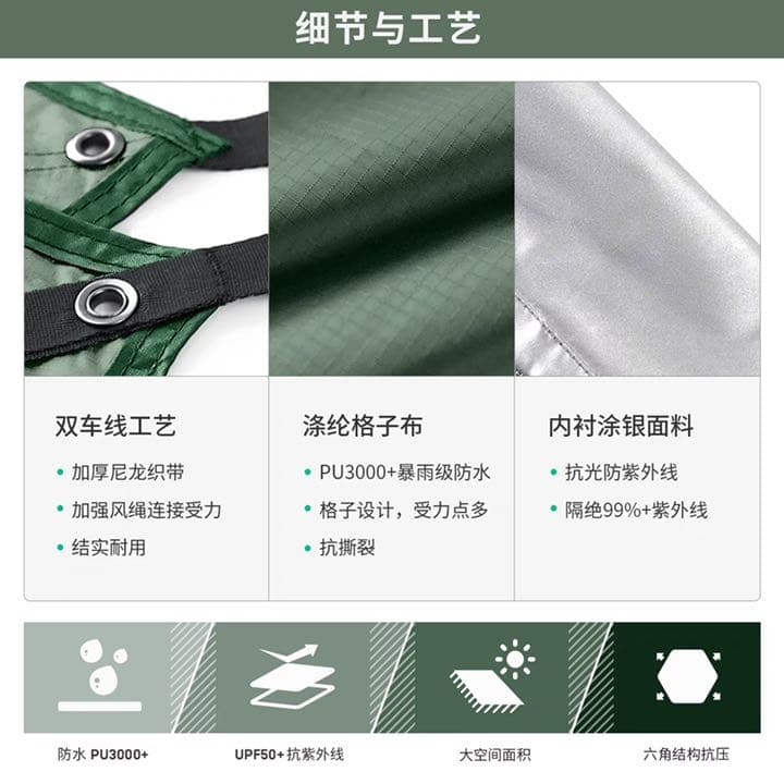 米国ETROLタープ　グリーン　最安値