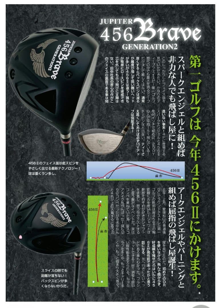 ジュピター456 Brave Generation2 ドライバーヘッドのみ