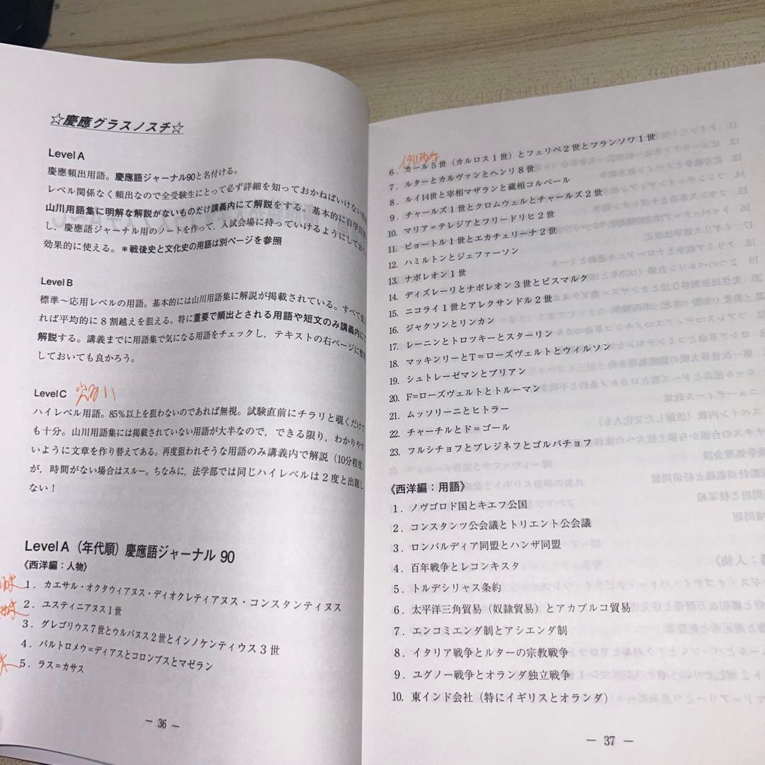 慶大世界史予想問題演習 2024/2025