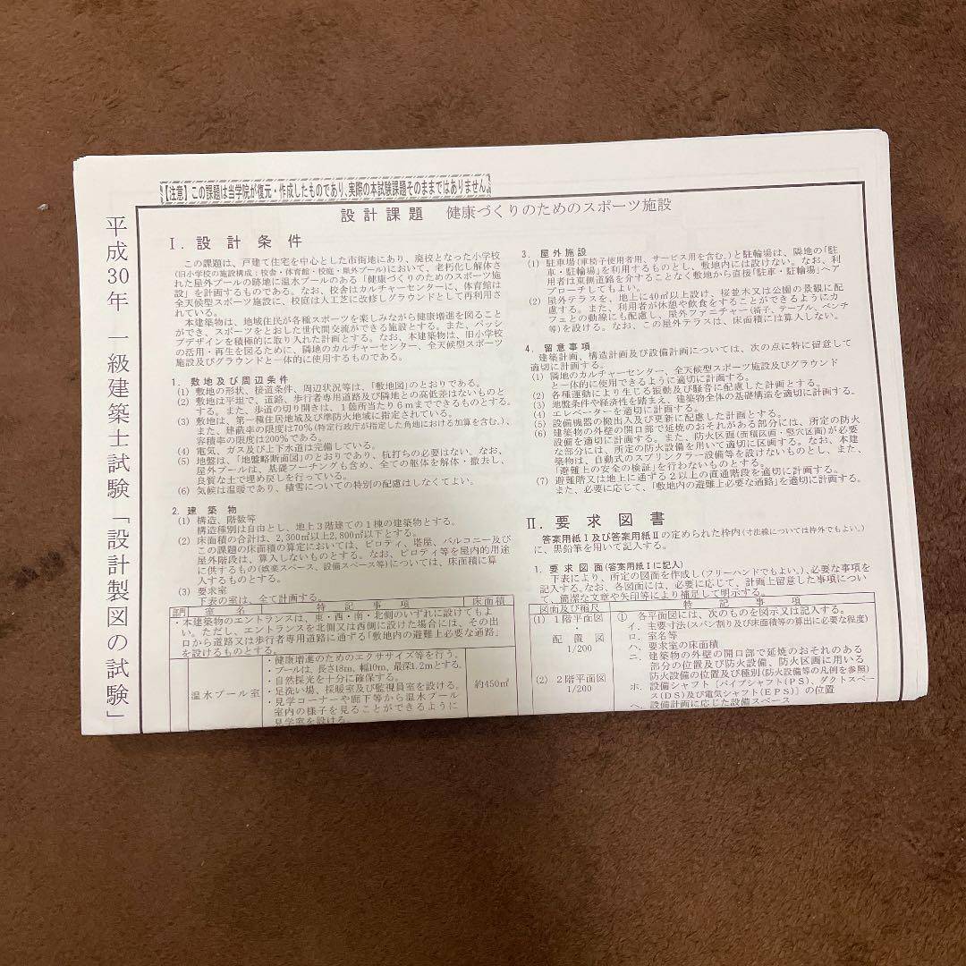 一級建築士に為になる商品