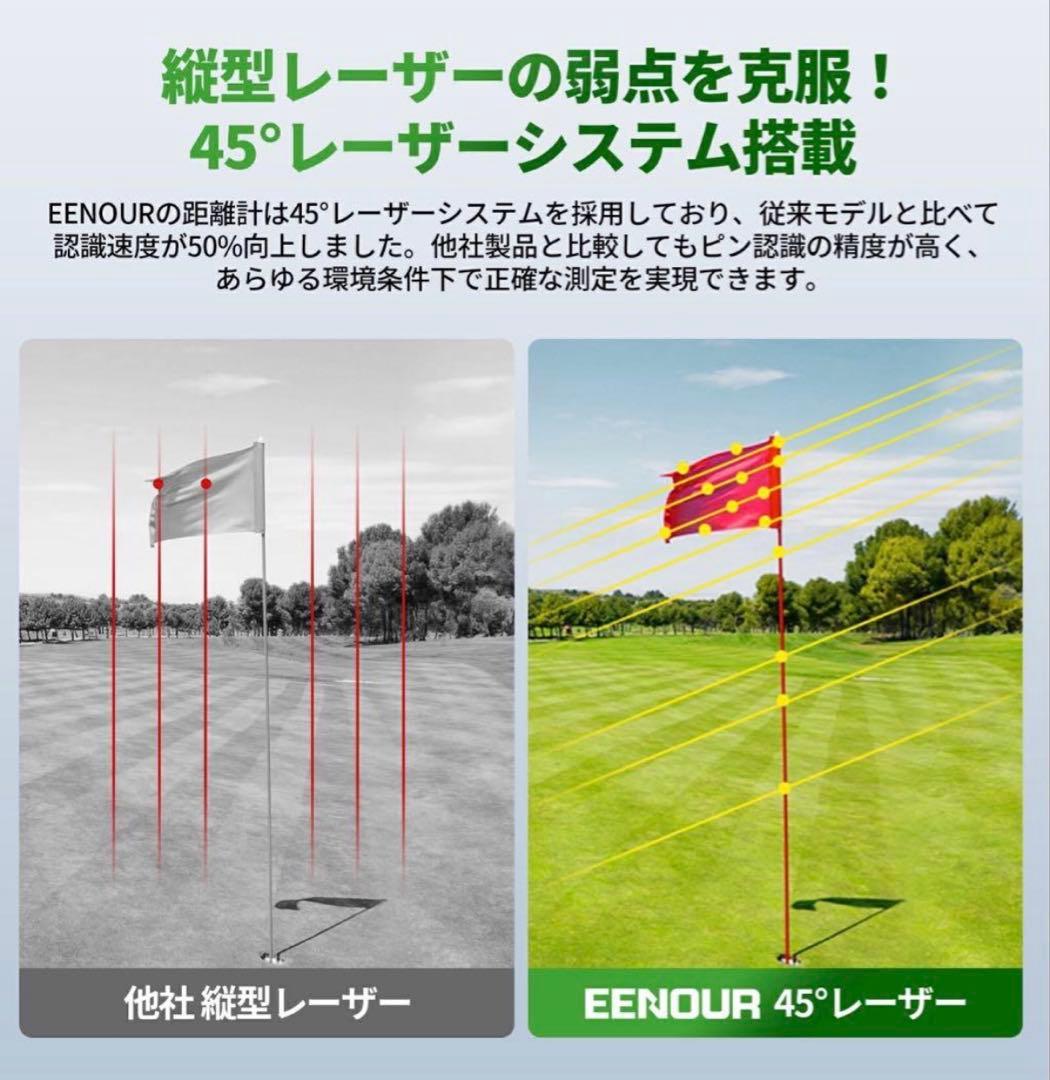 美品1ラウンドのみ！EENOUR ゴルフ用レーザー距離計 U2 ブラック