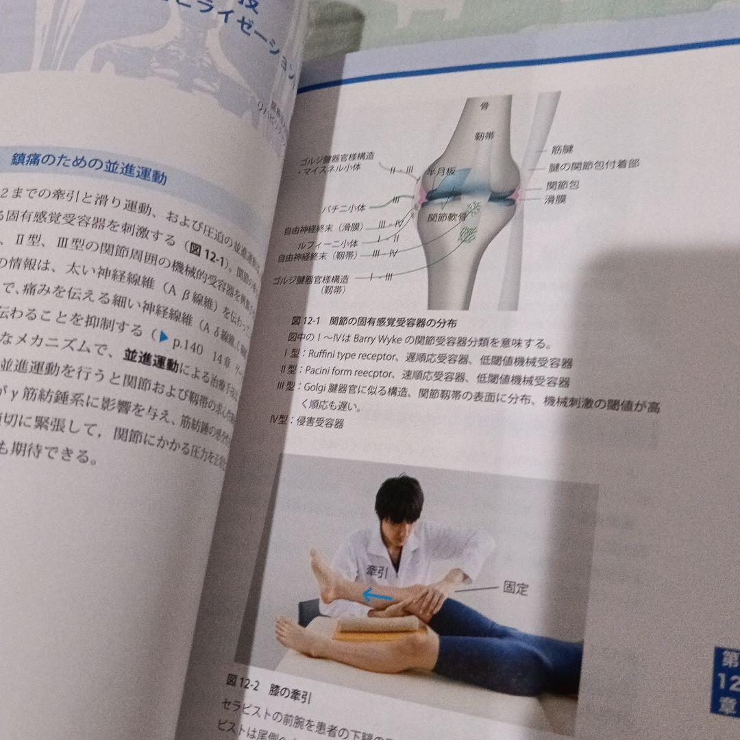 標準徒手医学 I　標準徒手医学II 　2冊セット