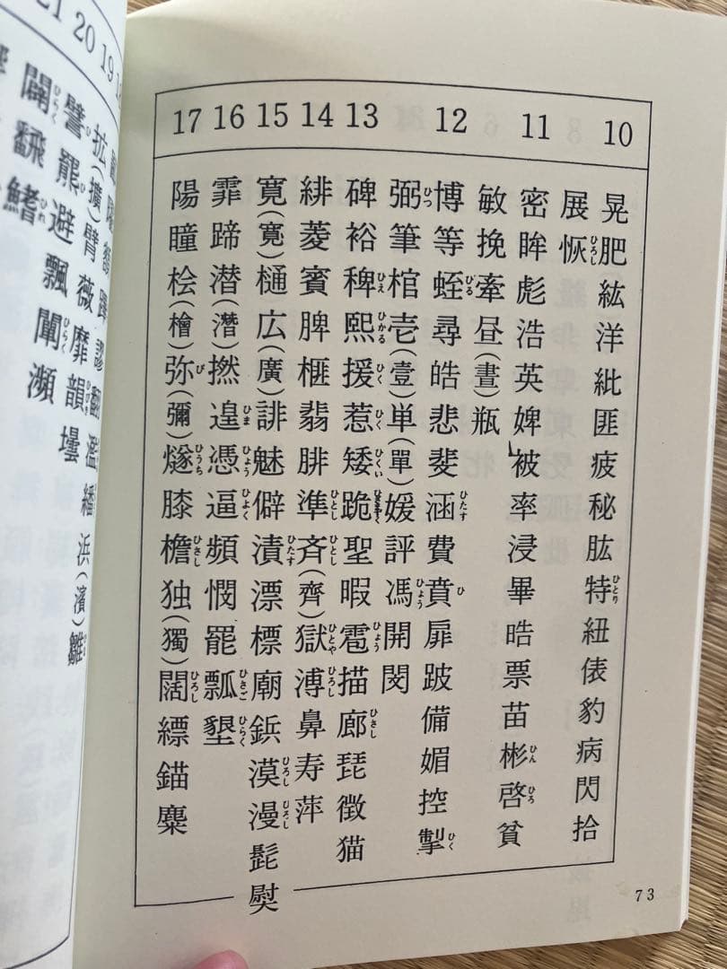 画数表