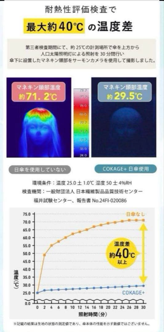 ⭐️COKAGE+ ACTIVE⭐️自動開閉 55cm 切り継ぎ パールホワイト