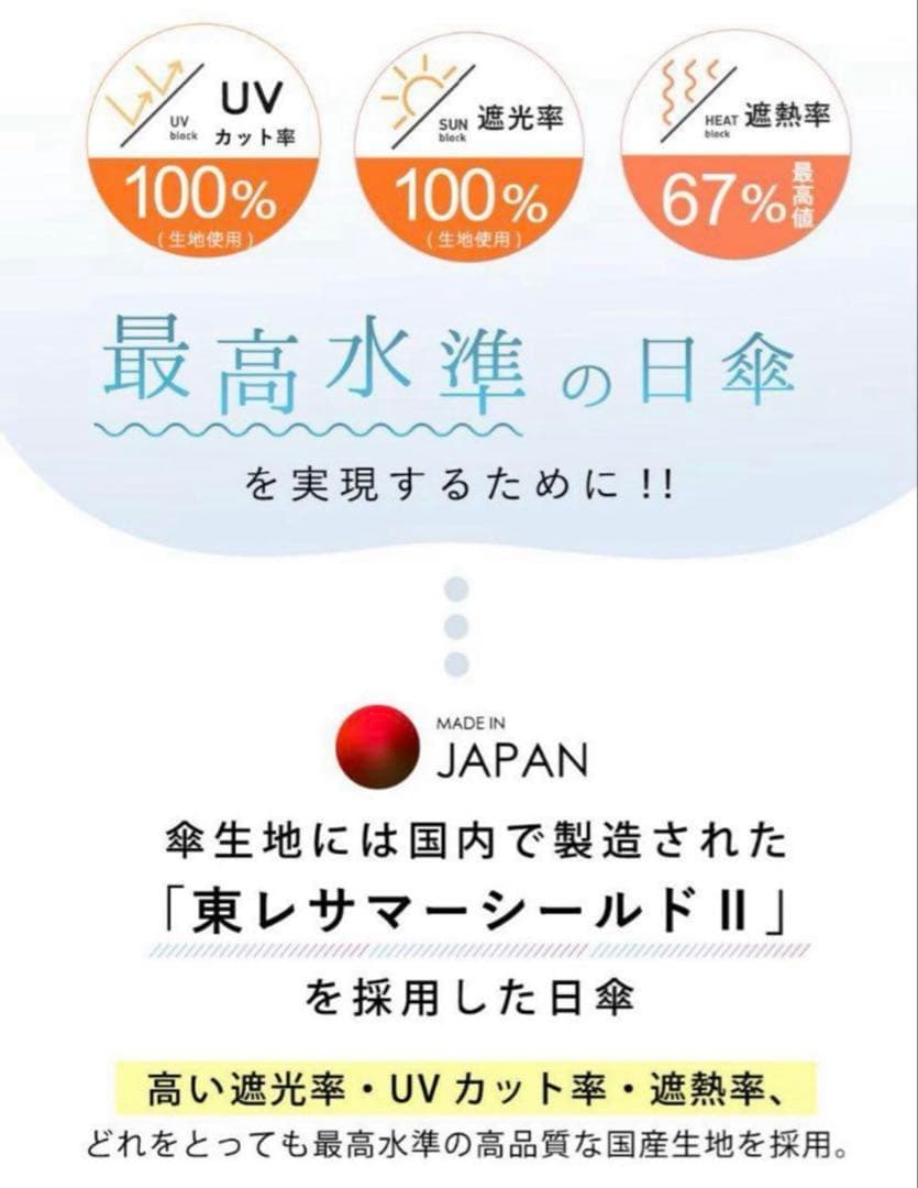 ⭐️COKAGE+ ACTIVE⭐️自動開閉 55cm 切り継ぎ パールホワイト