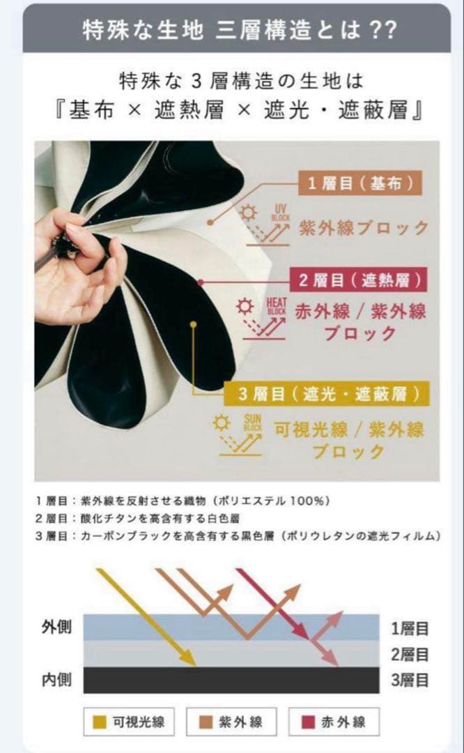 ⭐️COKAGE+ ACTIVE⭐️自動開閉 55cm 切り継ぎ パールホワイト