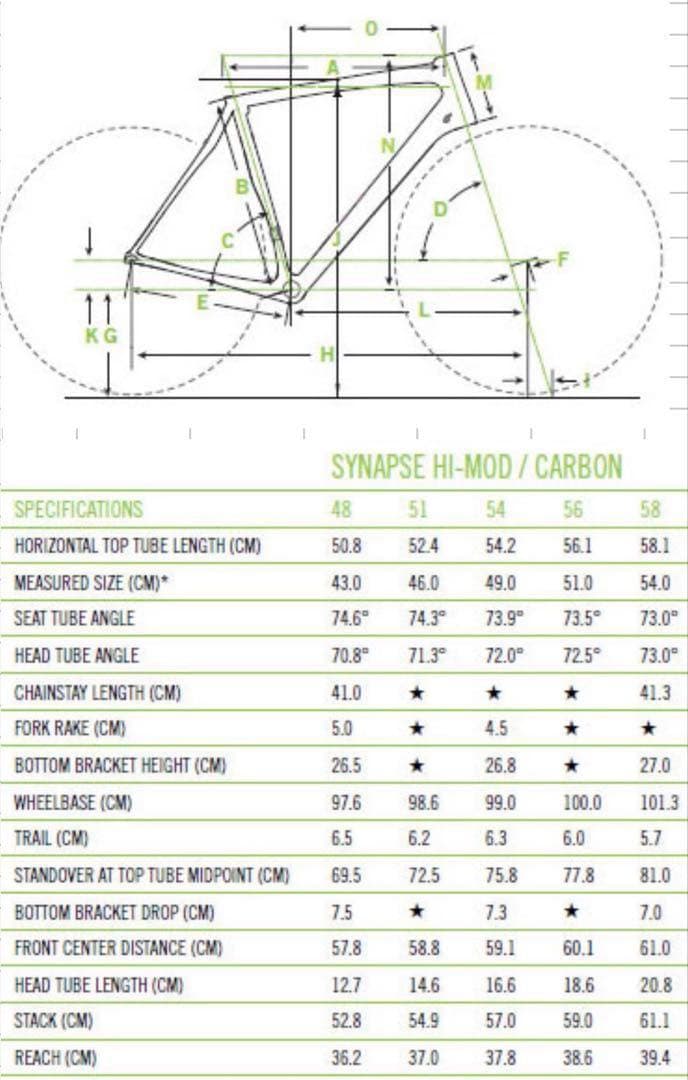 CANNONDALE キャノンデール　2014 カーボン　48 s　 投げ売り！