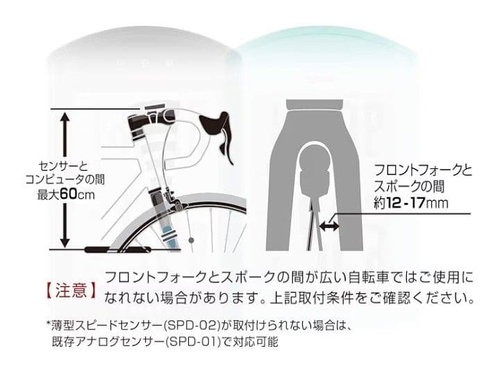 17AY-13 サイクルコンピュータ STRADA SLIM CC-RD310W