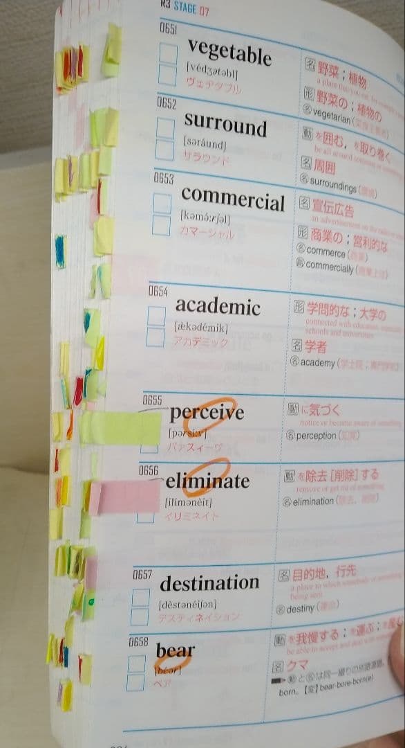 【未使用あり】英語参考書13点まとめ売り