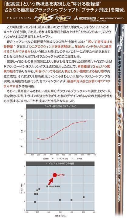 【左】404Yの高反発仕様! マキシマックス プレミア2 三菱32gプラチナ飛匠
