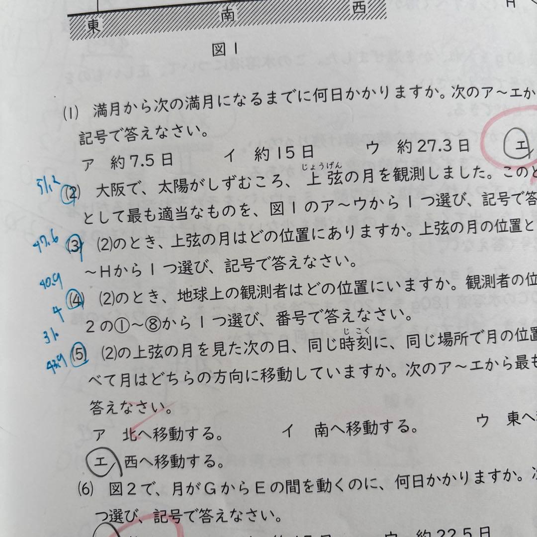 能開センター中学受験　6 年　実力判定模試　全冊
