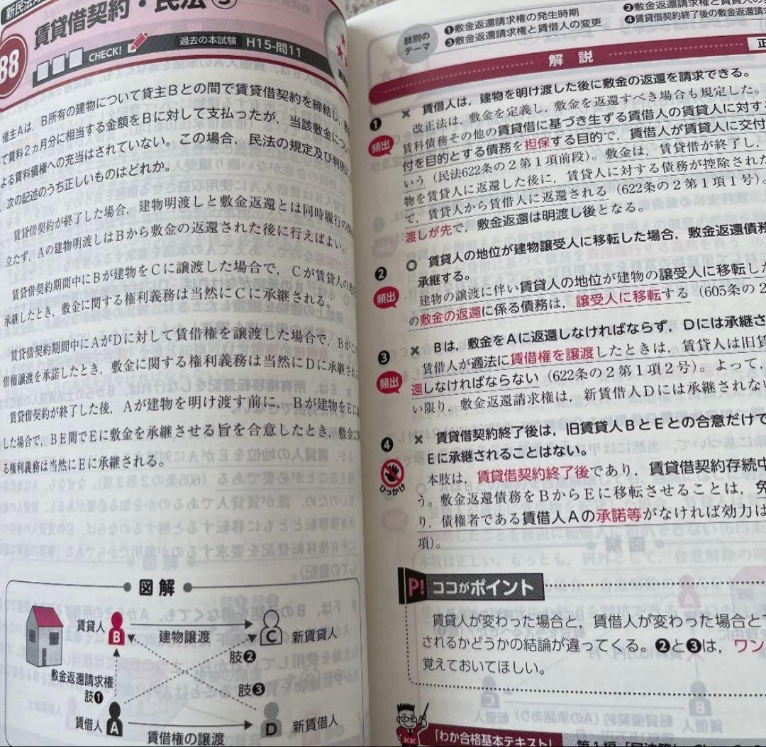 2021年度宅建士講座テキスト
