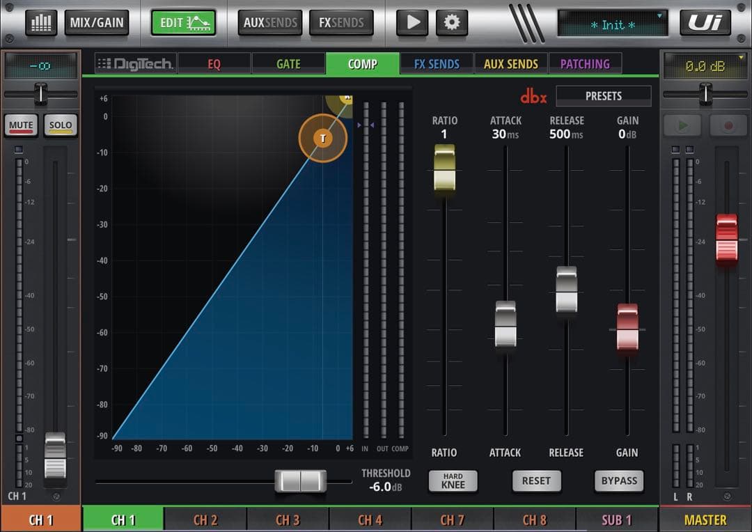 Soundcraft Ui24R Wi-Fi PAデジタルミキサー【美品】