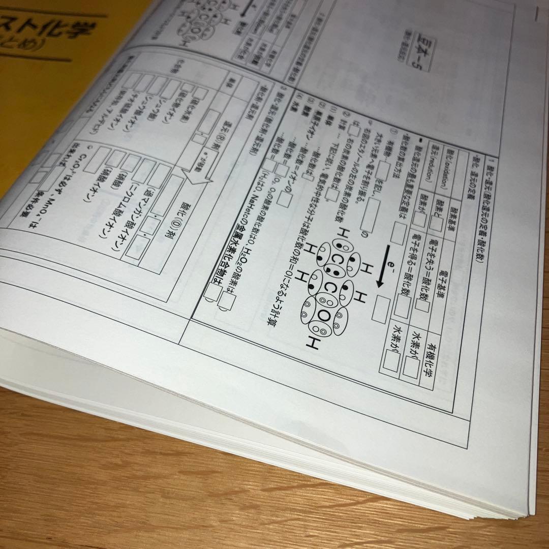 駿台 冬の共通テスト化学 2025/2026 豆本(知識集,約40ページ分)付属
