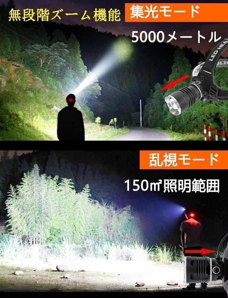 ヘッドライトCREE XHP199 1000000ルーメン ヘッドランプ
