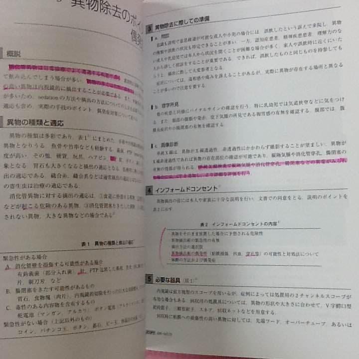 消化管内視鏡診療 リスクマネジメント