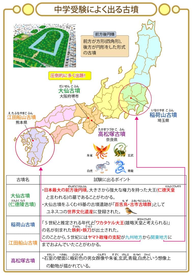 maruzou商品