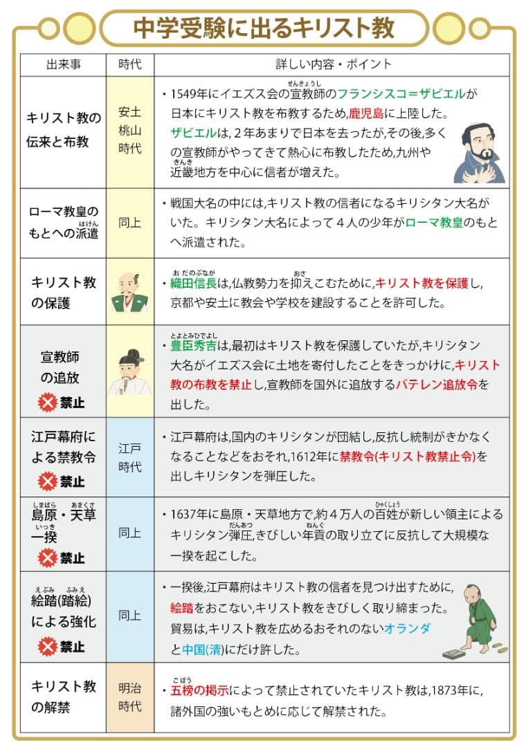 maruzou商品