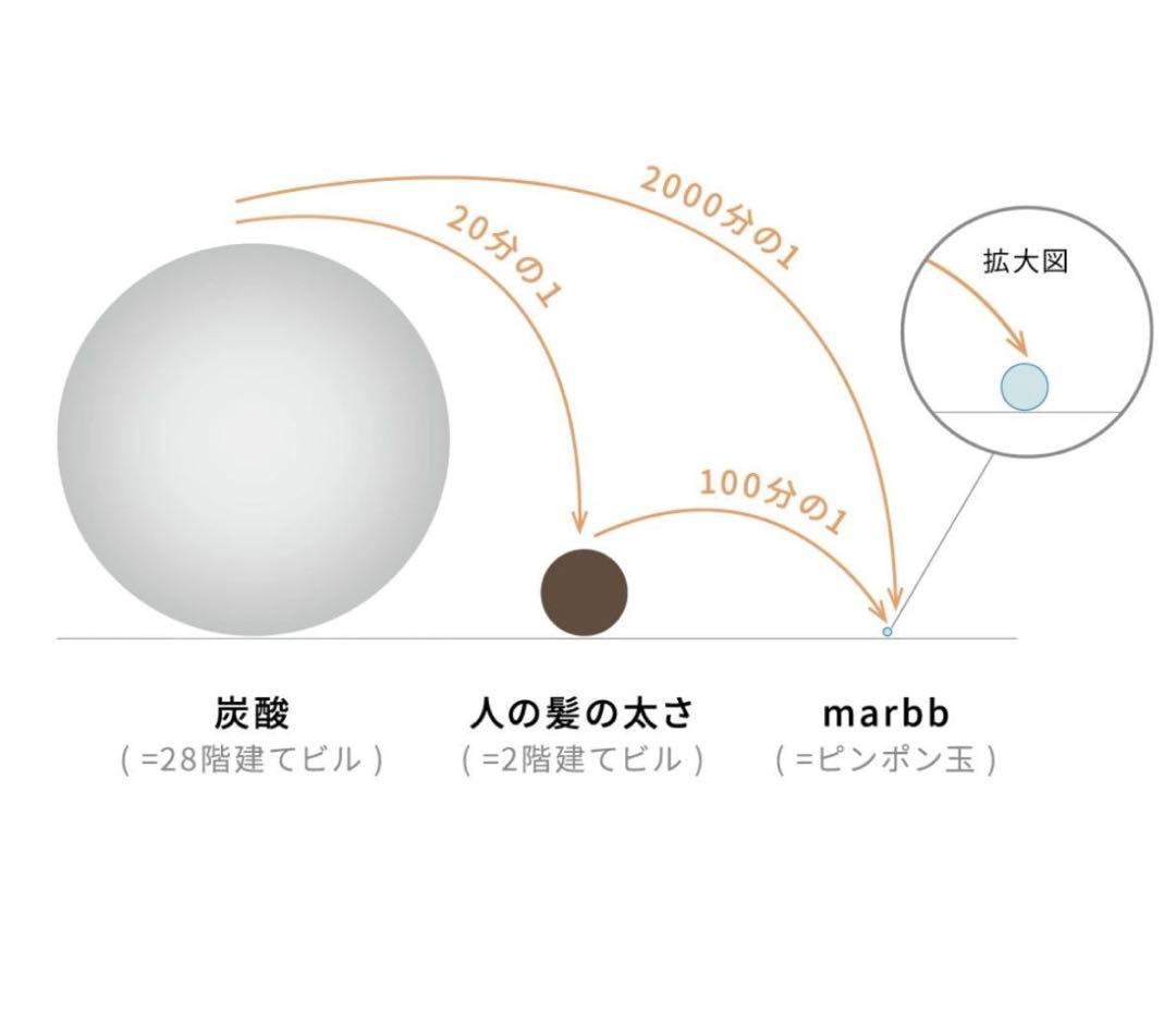 marbb シャワーヘッド