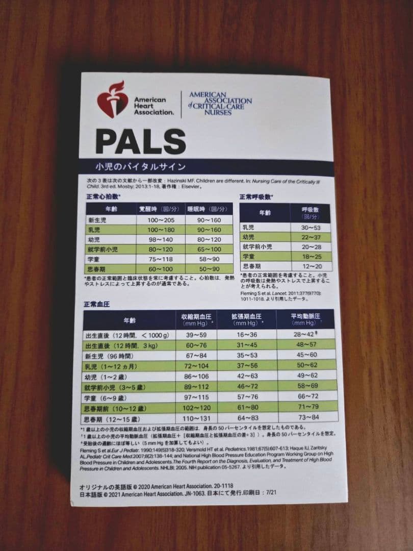 PALS 小児の二次救命処置 2020年ガイドライン