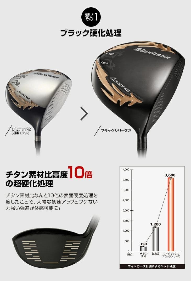 【新品】適合限界　マキシマックスブラックⅡドライバー+UT 3本セット