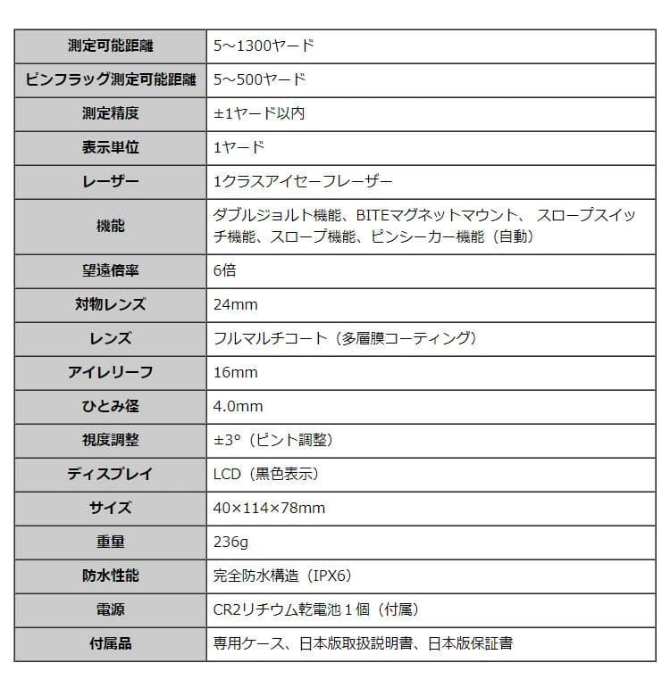新品 ブッシュネル ピンシーカーTOUR V6 シフトジョルト
