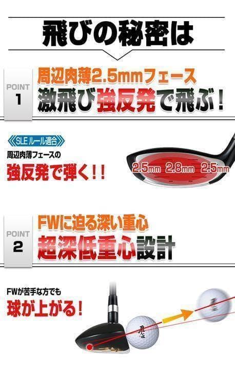 【大好評】2本揃ってこの破格！★ ワークスゴルフ マキシマックス 強反発UT