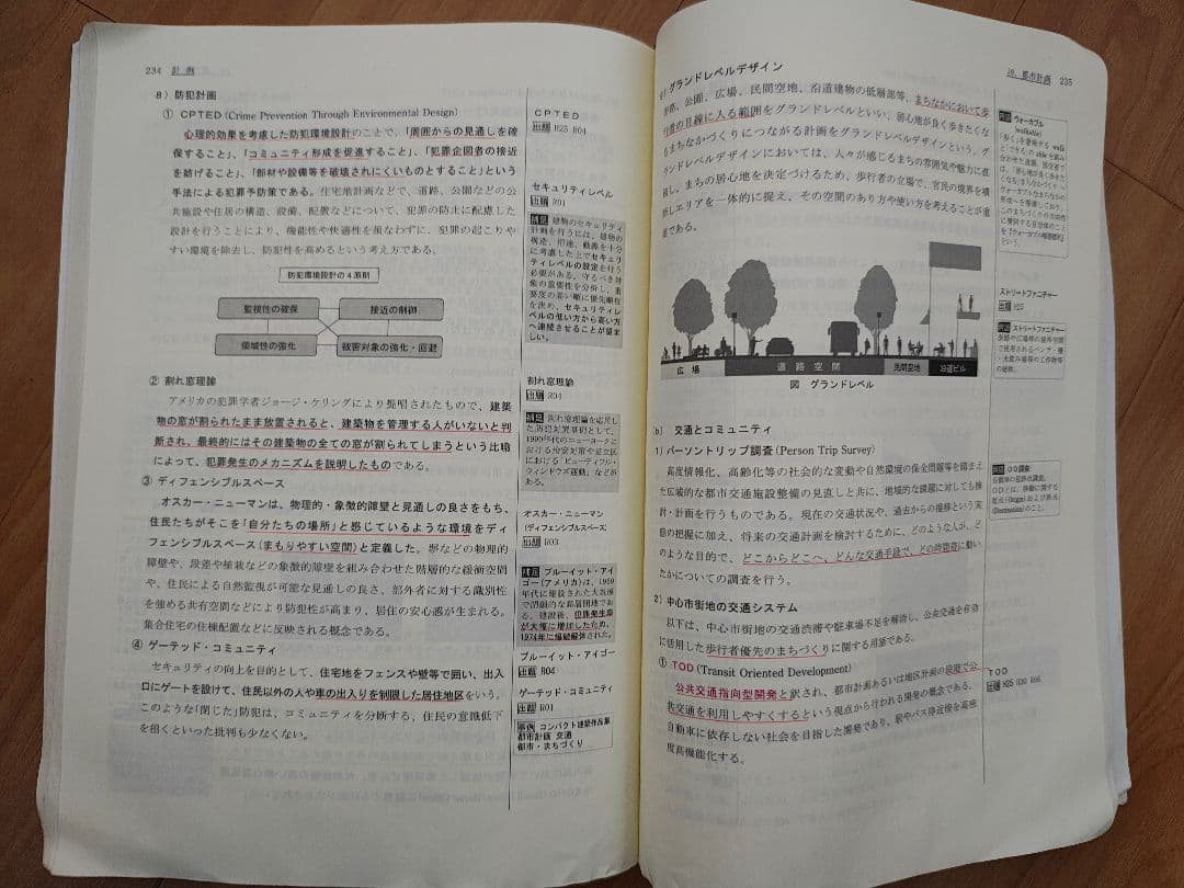 1級建築士 令和6年度講座テキスト,問題集+令和7年度法令集