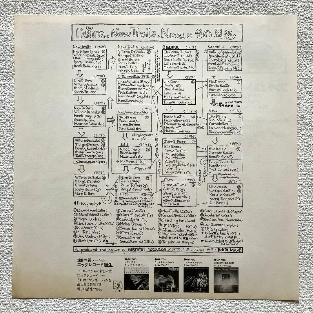 ニュー・トロルス　コンチェルト・グロッソ　12㌅レコード　国内盤