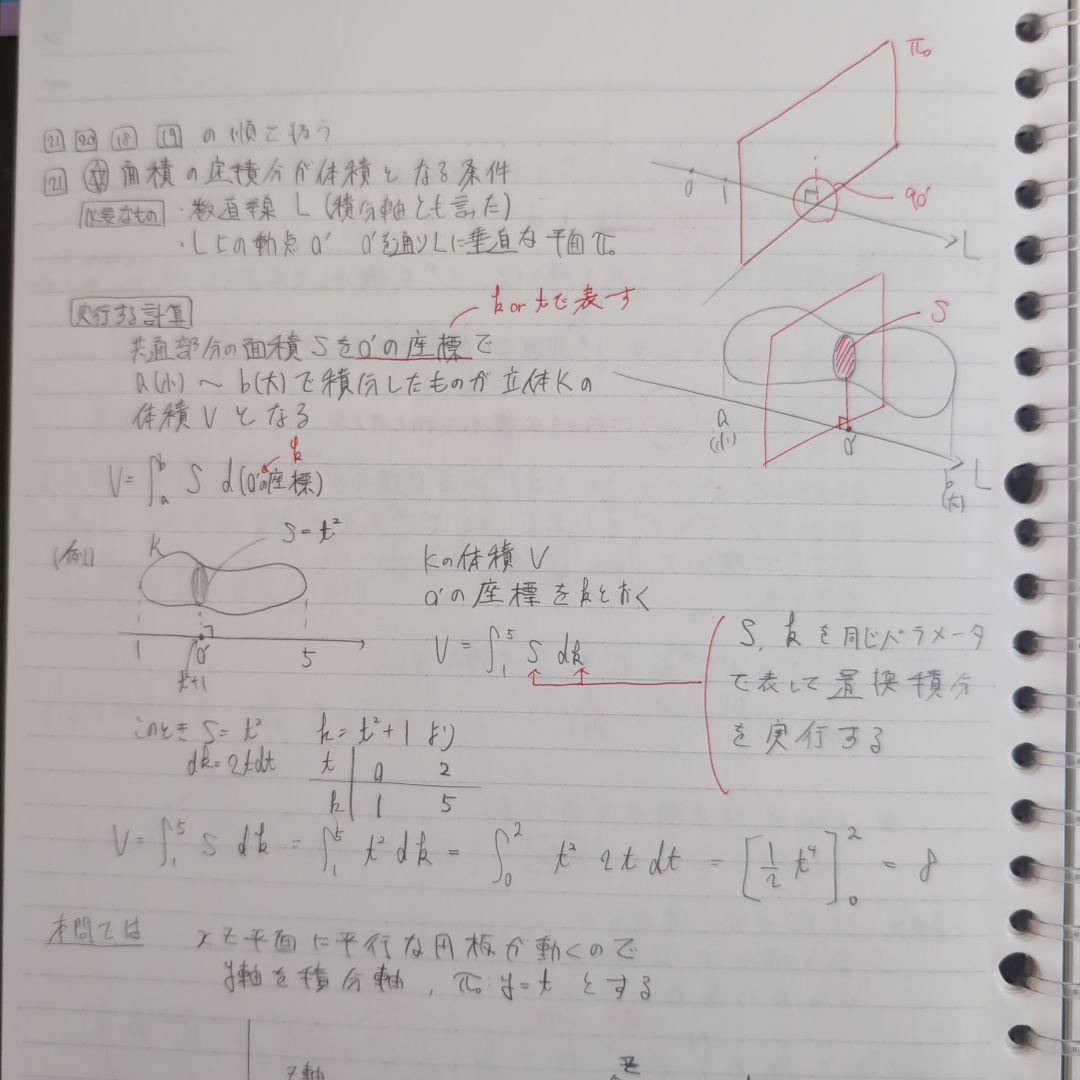 数学特講 (III C) 　三森先生
