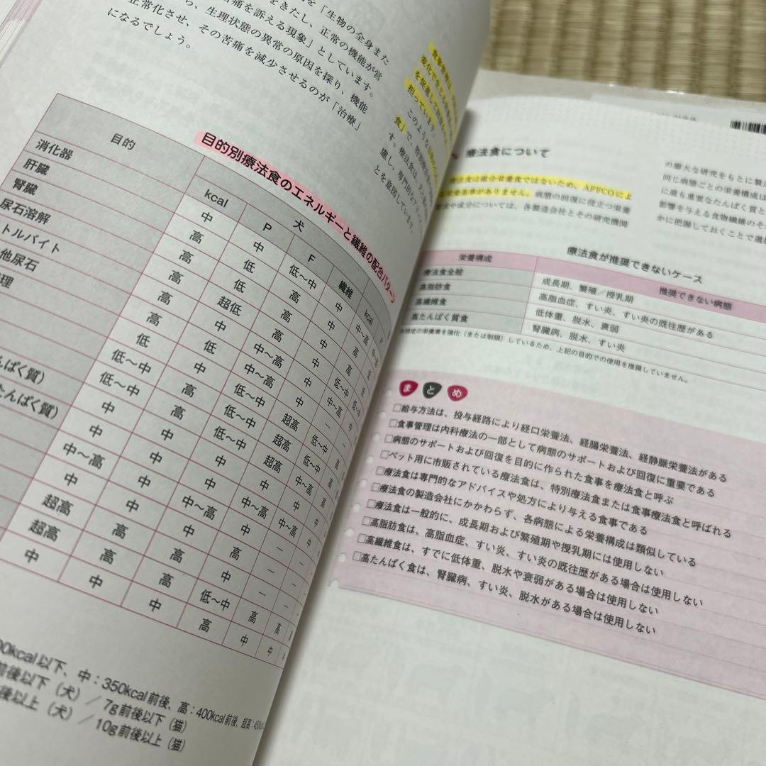 動物看護 教科書まとめ売り 6冊セット コアテキスト 解剖生理学 栄養学