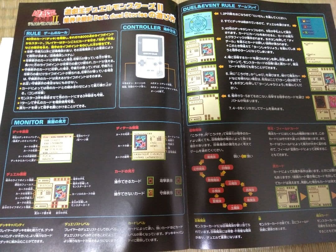 「遊戯王デュエルモンスターズ2」のチラシ