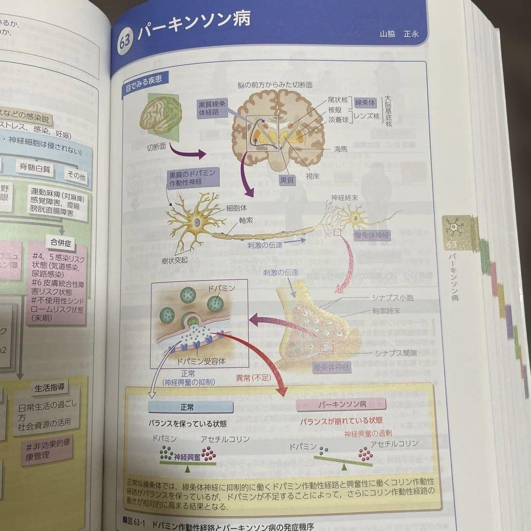 【第3版　症状別看護課程】【第4版　疾患看護課程】2冊セット➕おまけ
