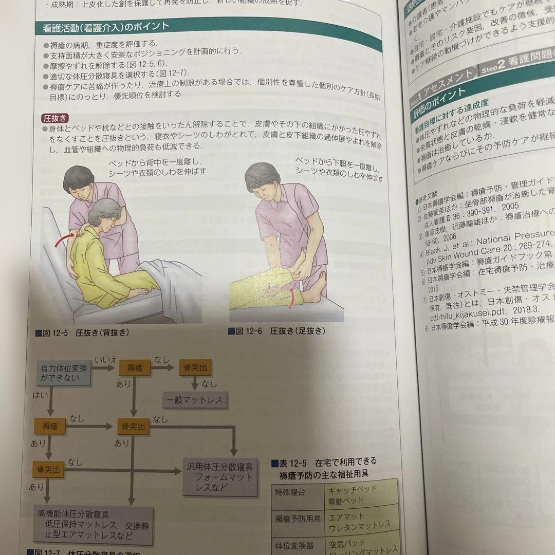 【第3版　症状別看護課程】【第4版　疾患看護課程】2冊セット➕おまけ