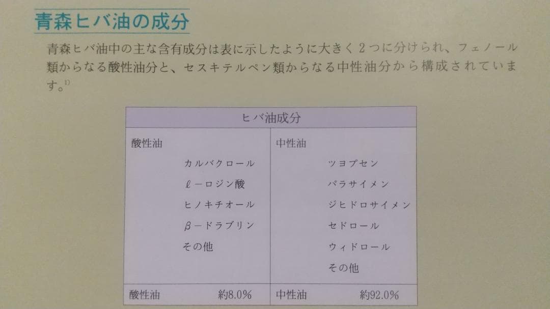 ヒノキオイル /青森ヒバ油 (精油) 1L + 小瓶1個　虫よけ・抗菌・カビ予防