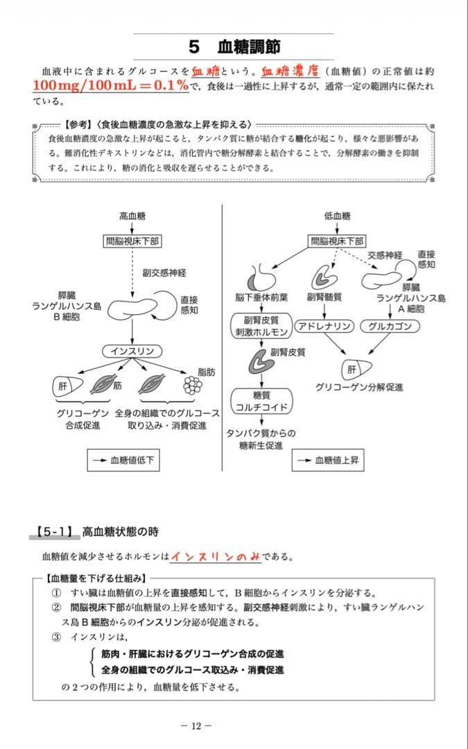 dropさん用