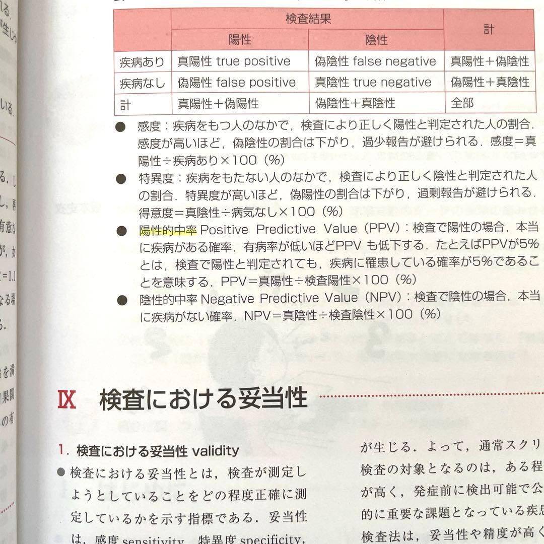 ICPテキスト : 感染管理実践者のために