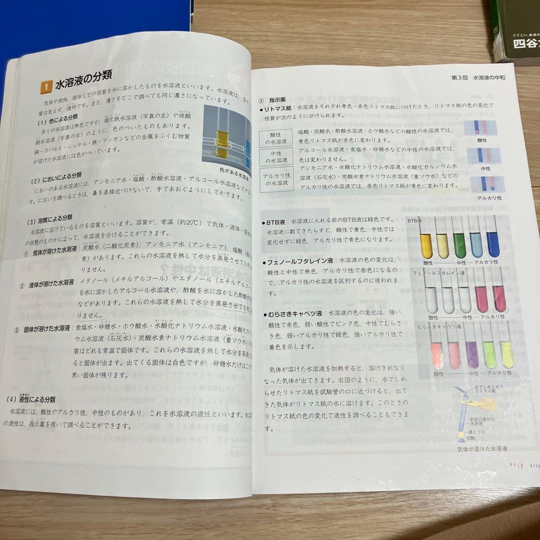四谷大塚予習シリーズテキスト演習問題5年上下4年下　国算理社　4年下社演問なし