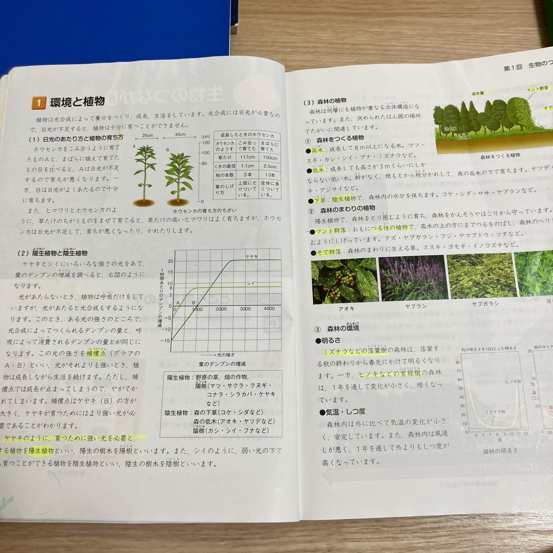 四谷大塚予習シリーズテキスト演習問題5年上下4年下　国算理社　4年下社演問なし