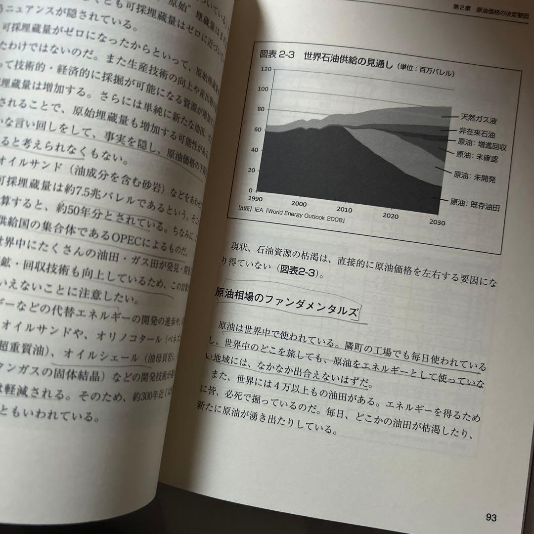 原油相場 : 石油投資を始める前に読む本