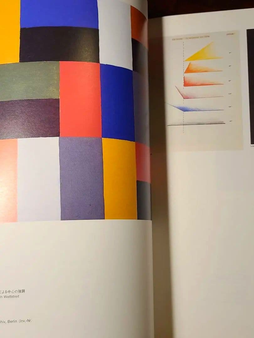 貴重な豪華図録『バウハウス展』セゾン美術館〈マルコが出品〉
