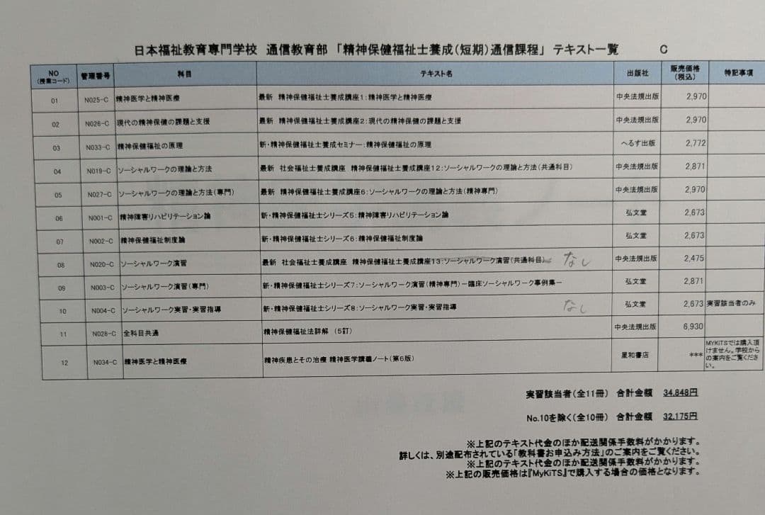 【匿名配送】【送料無料】精神保健福祉士　テキスト　10冊セット