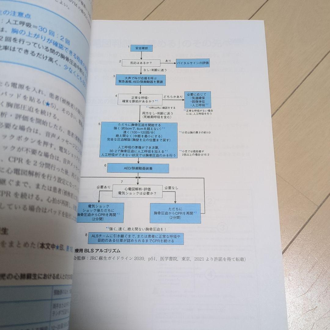 m*m様 実力心電図　改訂版
