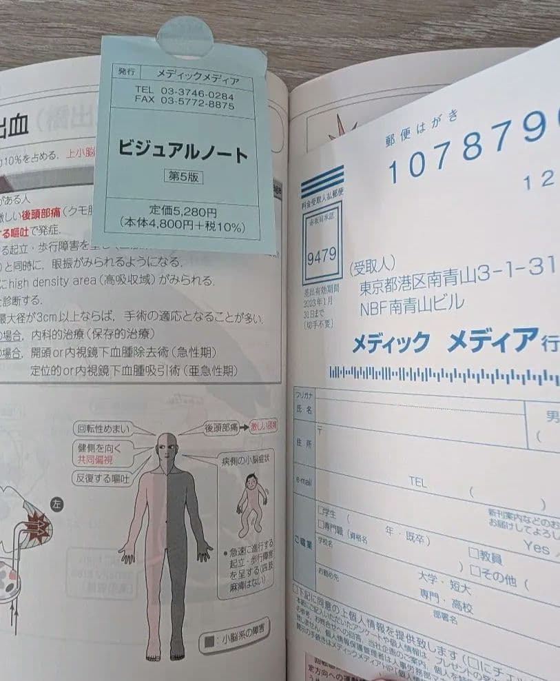 3冊分【ビジュアルノート・救急用語辞典・ファーストコンタクト】
