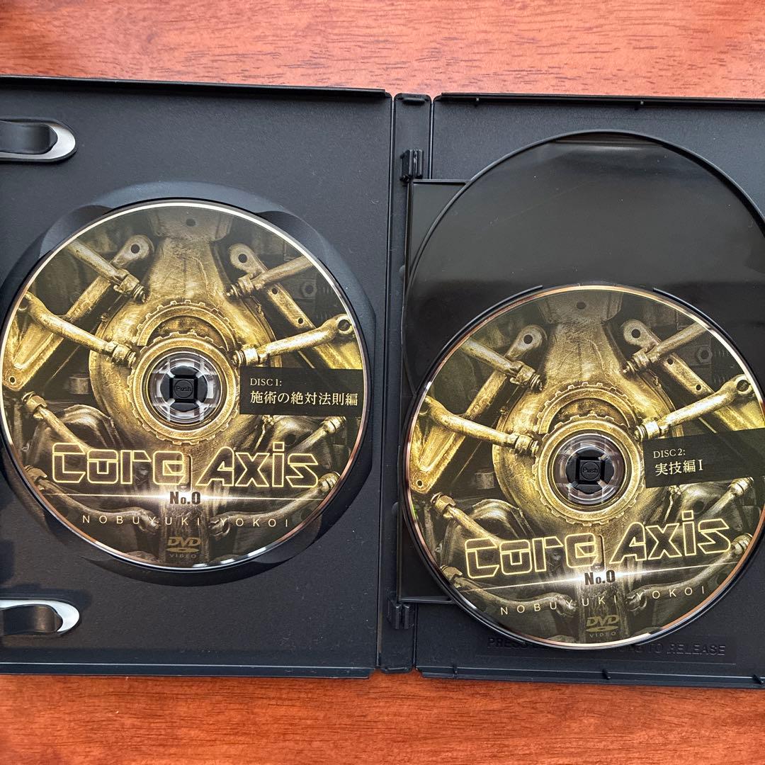Core Axis No.1 & No.2 DVDセット