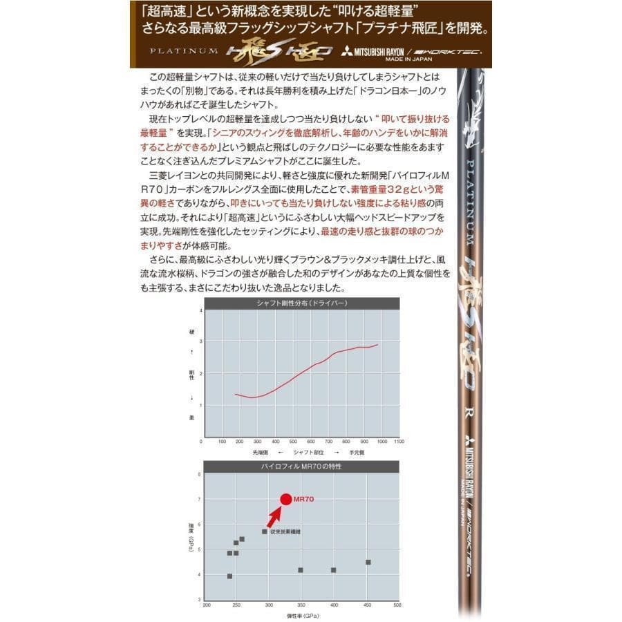 新品 超高反発 ワイルドマキシマックスブラックプレミア 超軽量プラチナ飛匠