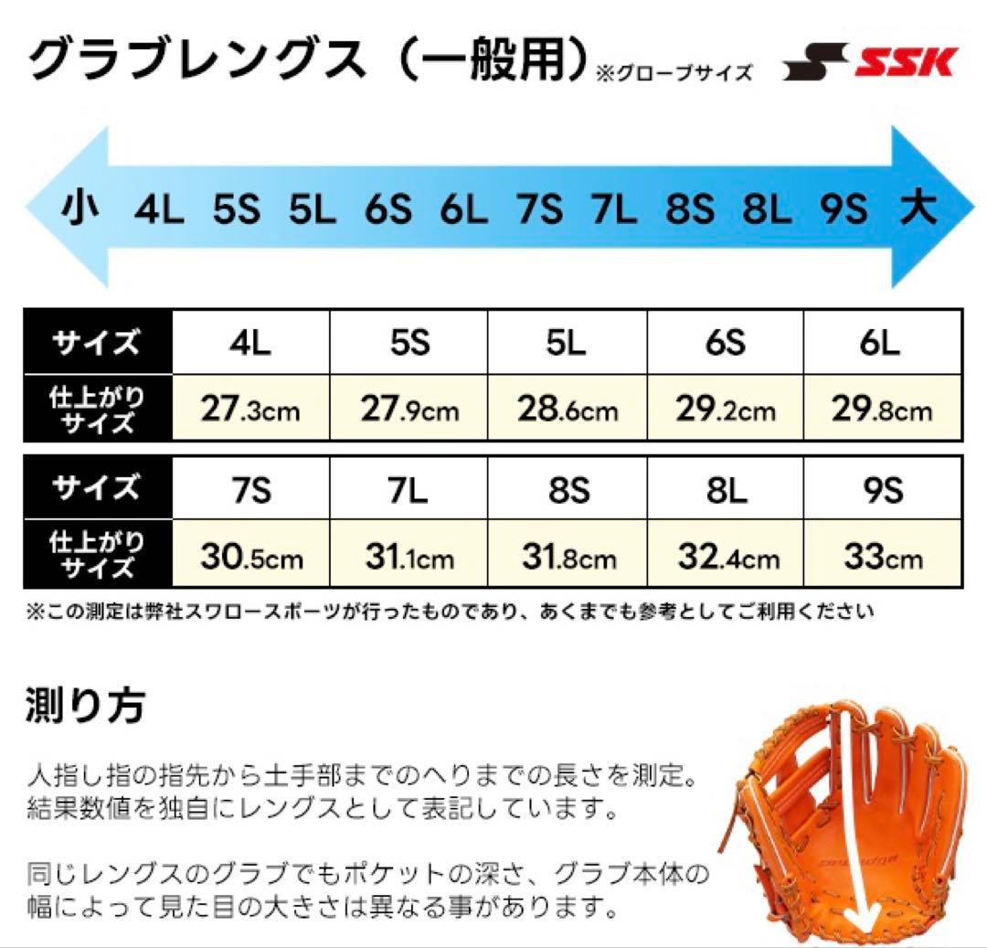 新品　硬式　限定　ヌバック　外野手用　グラブ　ssk ミズノプロ　zett