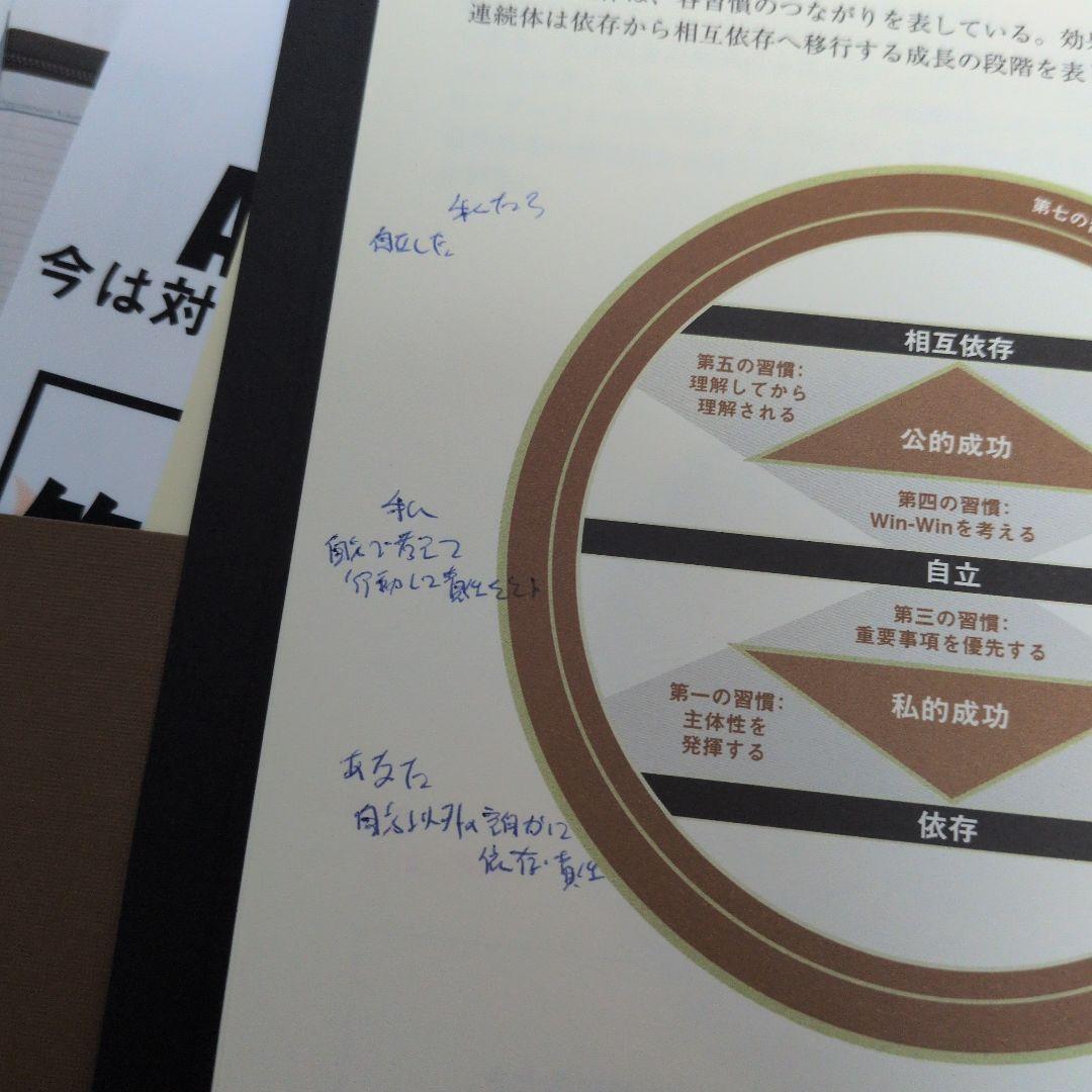 【値下げ】7つの習慣 研修セット（手帳・ワーク・棒・CD・DVD）