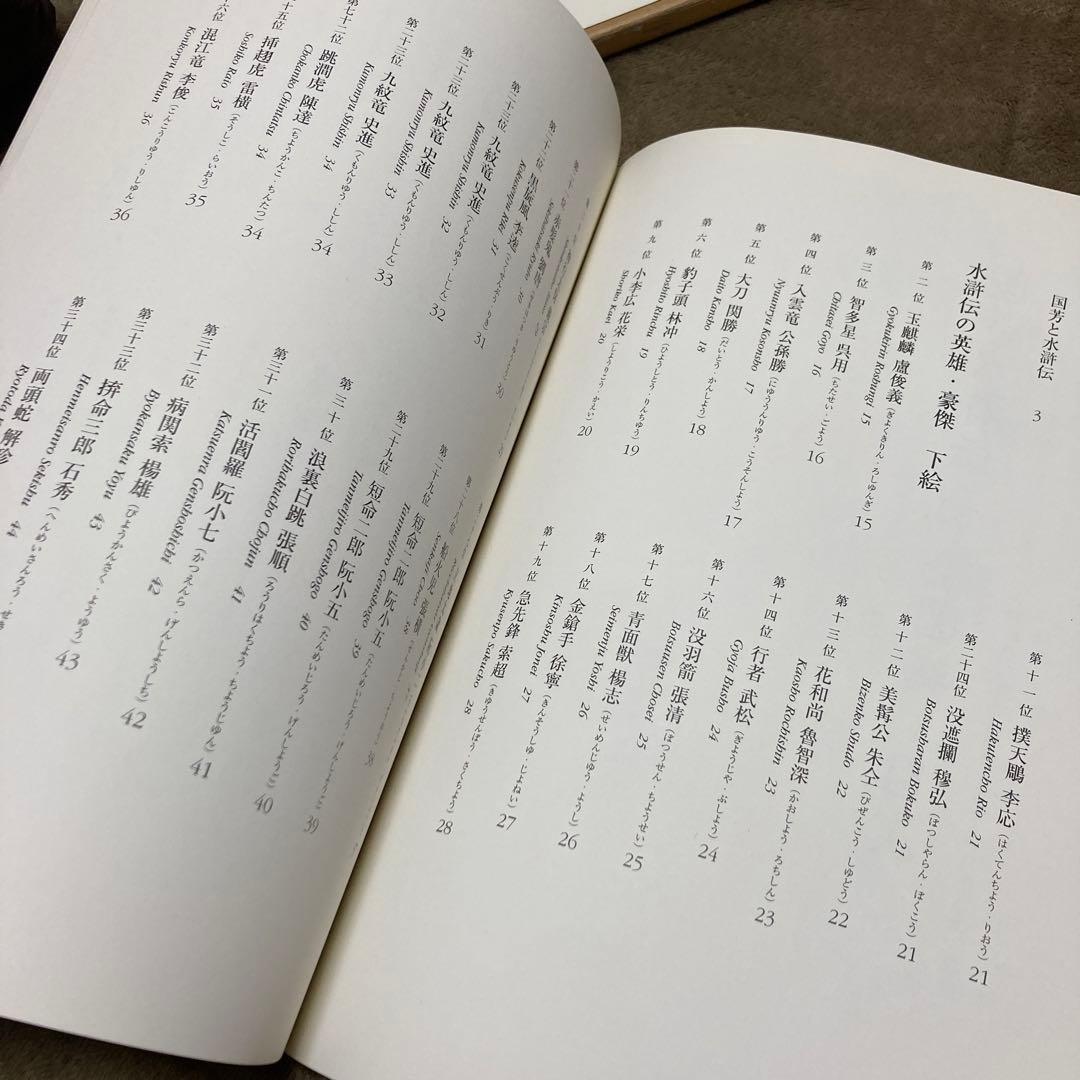 RD様購入分《絶版》国芳水滸伝・下絵図譜　370×260mm