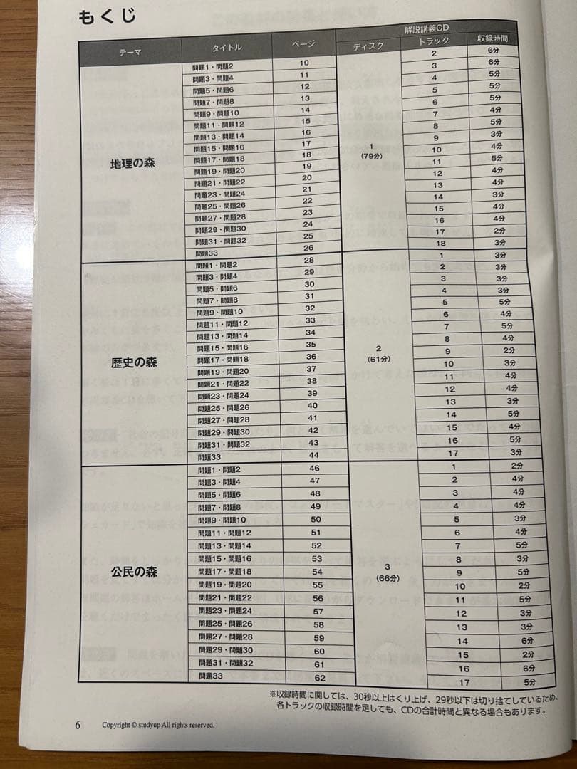 記号の森　スタディアップ
